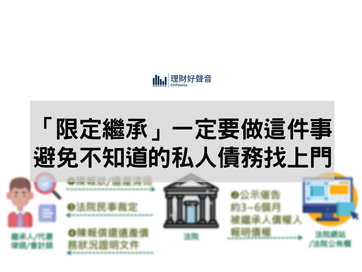 「限定繼承」一定要做這件事，避免不知道的私人債務找上門！