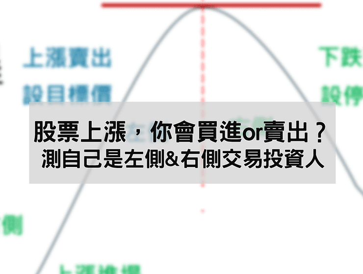股票上漲時，你會買進還是賣出？來測自己是左側&右側交易投資人！